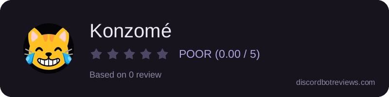 Rating