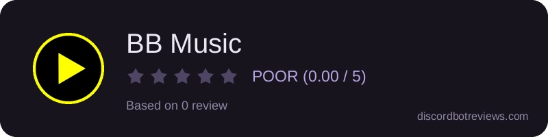 Rating banner for BB Music