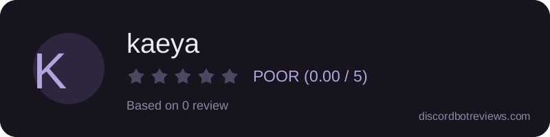 Rating widget preview for kaeya