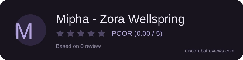 Rating widget preview for Mipha - Zora Wellspring