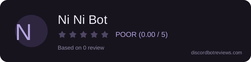 Rating banner for Ni Ni Bot