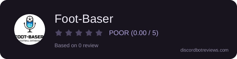 Rating widget preview for Foot-Baser 