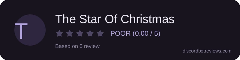 Rating
