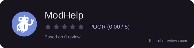 Rating widget preview for ModHelp