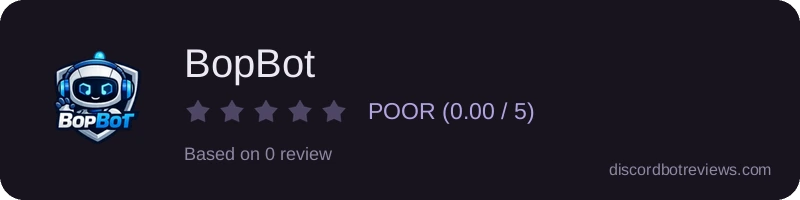 Rating widget preview for BopBot