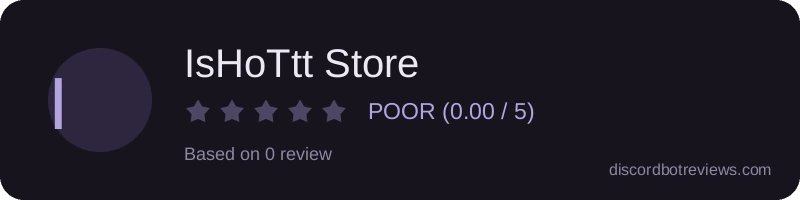 Rating widget preview for IsHoTtt Store