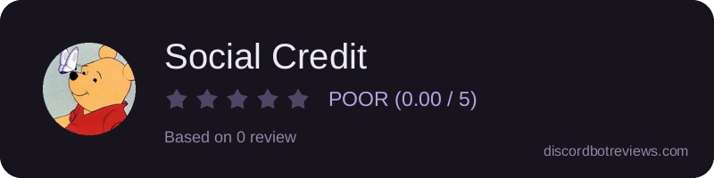 Rating