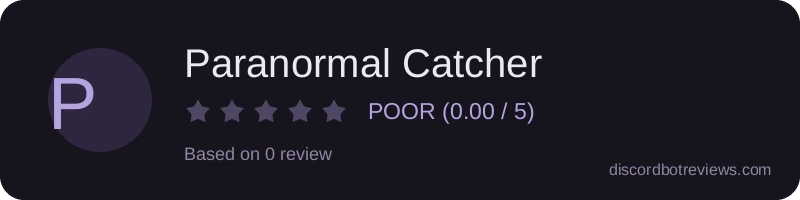 Rating