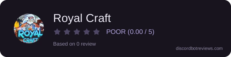 Rating