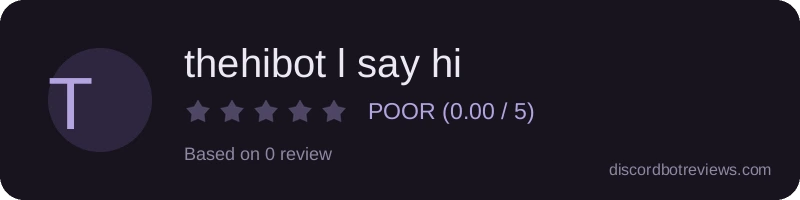 Rating widget preview for thehibot l say hi