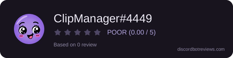 Rating