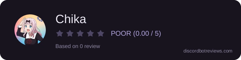 Rating widget preview for Chika