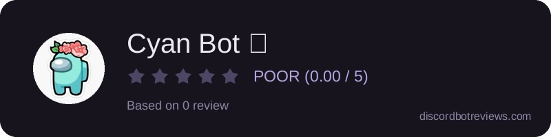 Rating