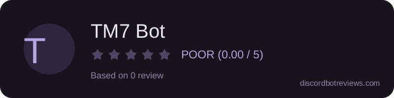 Rating widget preview for TM7 Bot