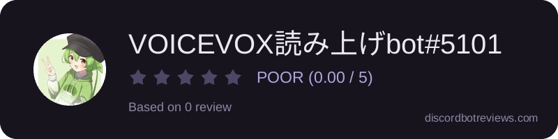 Rating widget preview for VOICEVOX読み上げbot#5101