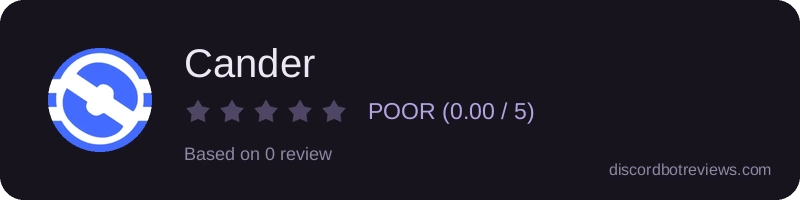 Rating widget preview for Cander