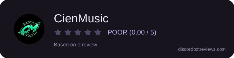 Rating widget preview for CienMusic
