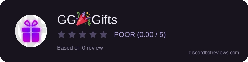 Rating widget preview for GG🎉Gifts