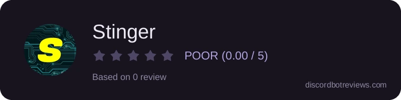 Rating