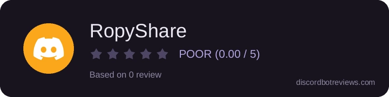 Rating banner for RopyShare