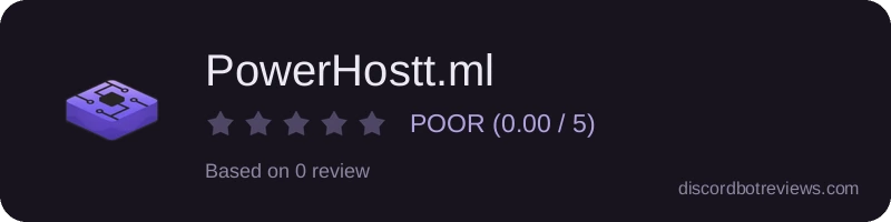 Rating widget preview for PowerHostt.ml