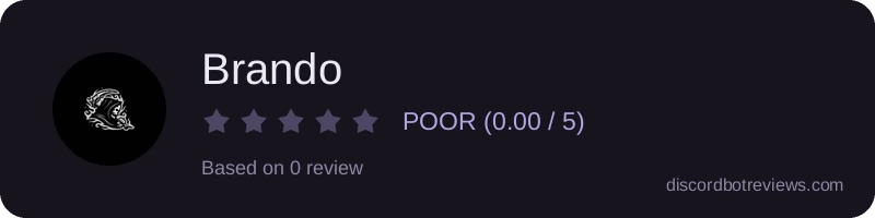 Rating widget preview for Brando