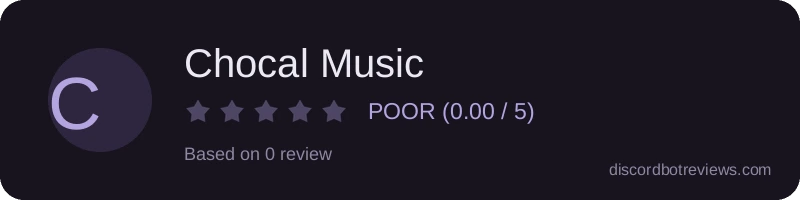 Rating widget preview for Chocal Music