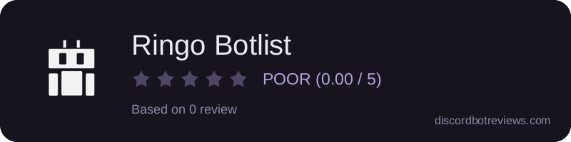 Rating