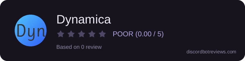 Rating widget preview for Dynamica