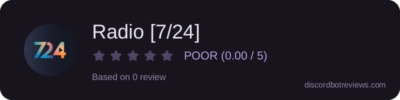 Rating widget preview for Radio [7/24]