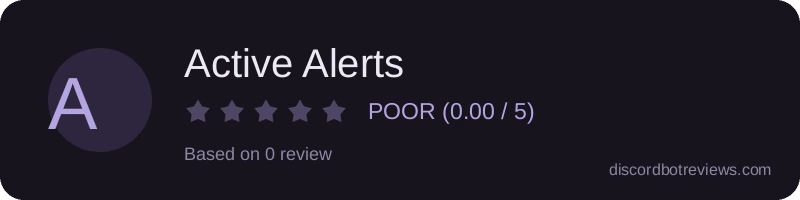 Rating widget preview for Active Alerts