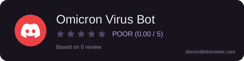 Rating