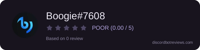 Rating
