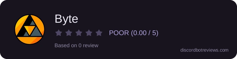 Rating widget preview for Byte