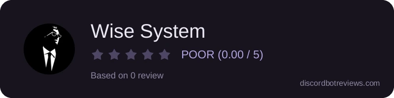 Rating