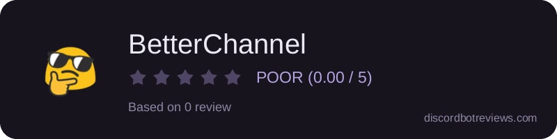 Rating widget preview for BetterChannel