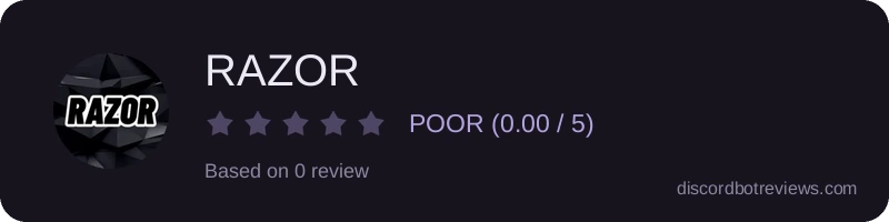 Rating