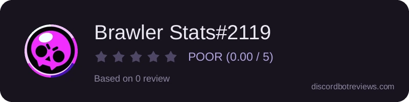 Rating widget preview for Brawler Stats#2119