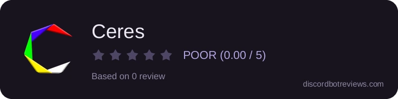 Rating widget preview for Ceres