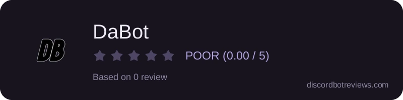 Rating widget preview for DaBot