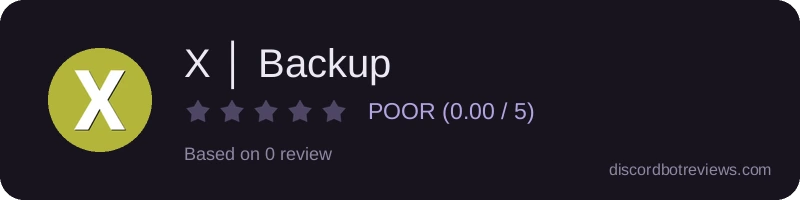Rating