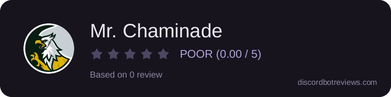 Rating widget preview for Mr. Chaminade