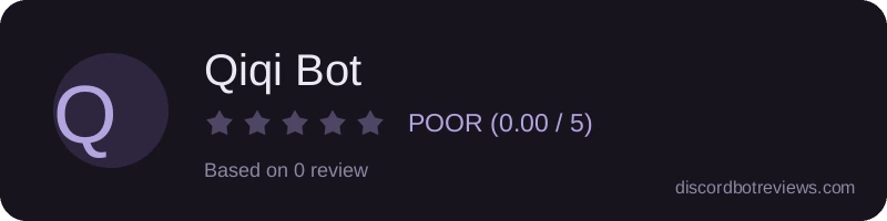 Rating