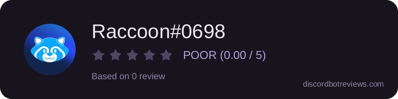 Rating