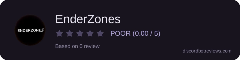 Rating widget preview for EnderZones