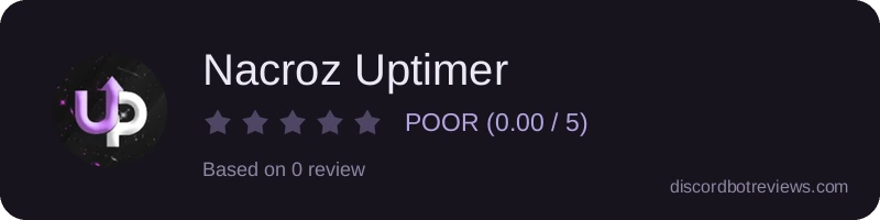 Rating widget preview for Nacroz Uptimer