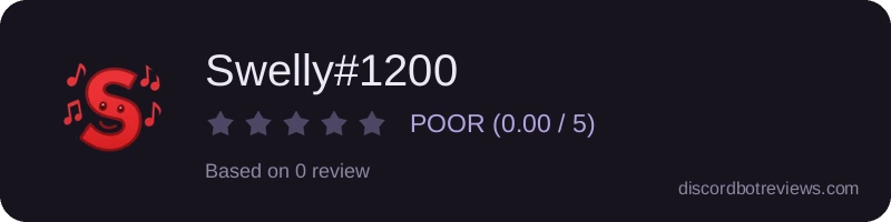 Rating widget preview for Swelly#1200