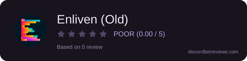 Rating widget preview for Enliven (Old)