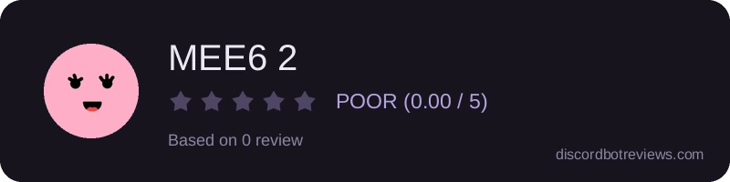Rating