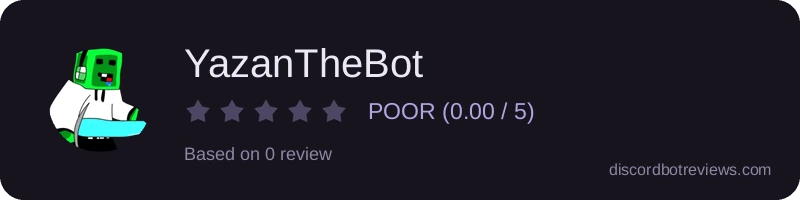 Rating widget preview for YazanTheBot